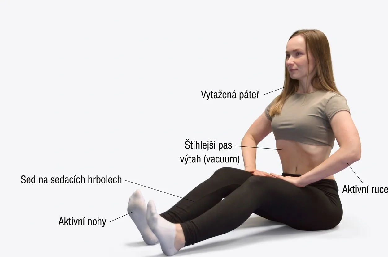 Sed na sedacích hrbolech s vytaženou páteří, aktivníma rukama a nohama a výtahem břicha